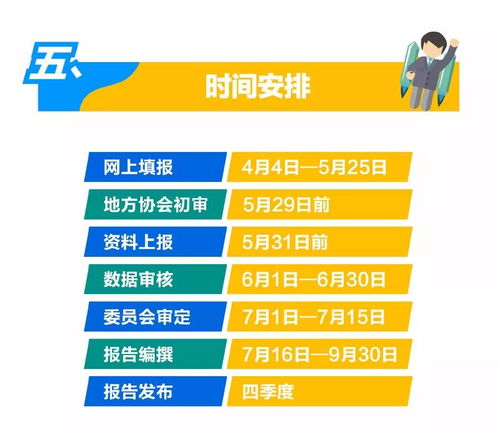 《圖解物業(yè)服務(wù)企業(yè)發(fā)展報(bào)告》編撰要點(diǎn) 聚焦企業(yè)技術(shù)服務(wù)創(chuàng)新與實(shí)踐