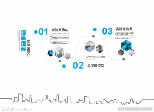 科技賦能，文化鑄魂——企業(yè)科技文化墻與實(shí)驗(yàn)室文化墻的設(shè)計(jì)藝術(shù)