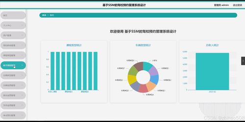 基于flask vue框架的的駕校預約管理系統設計 計算機畢設