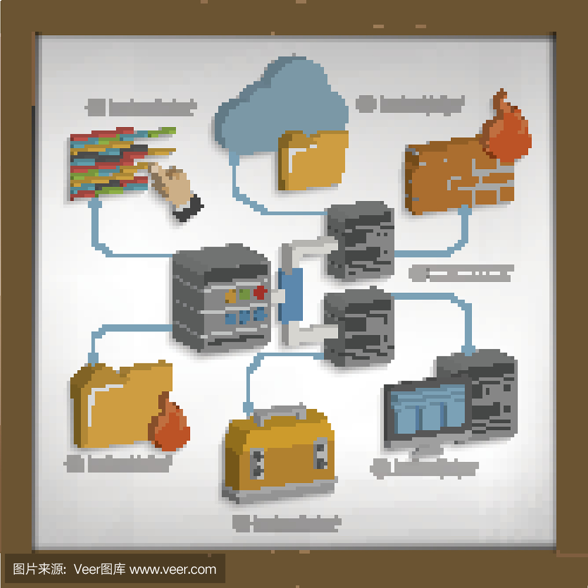 數據庫和網絡連接設計的白板,矢量