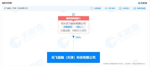 科大訊飛成立超腦科技公司,經(jīng)營范圍含信息系統(tǒng)集成服務等