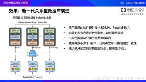 云數(shù)據(jù)庫產(chǎn)品及架構(gòu)設(shè)計(jì)背后的考量